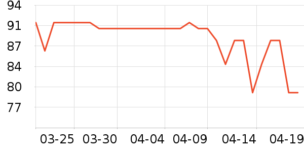 �����ɡ�˼����������ʷ�۸�