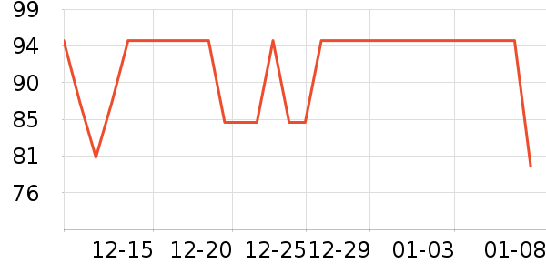 ��ʢի������ʷ�۸�