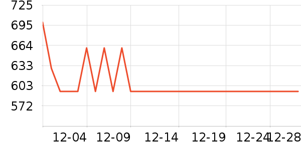 ��Ϊ�����ֱ���ʷ�۸�