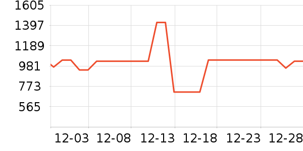 Ʒ��ɳ����ʷ�۸�