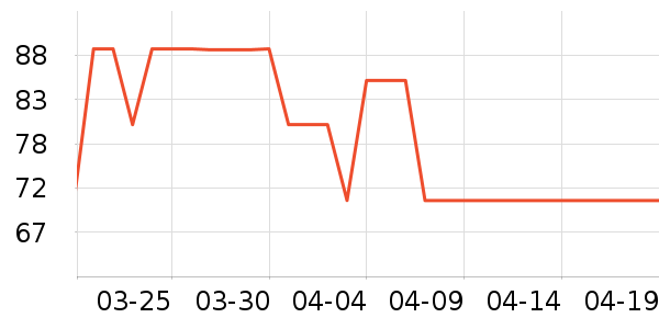 �����˼����ʷ�۸�