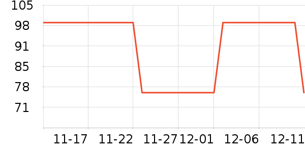 bebebus��ʪ��ʷ�۸�