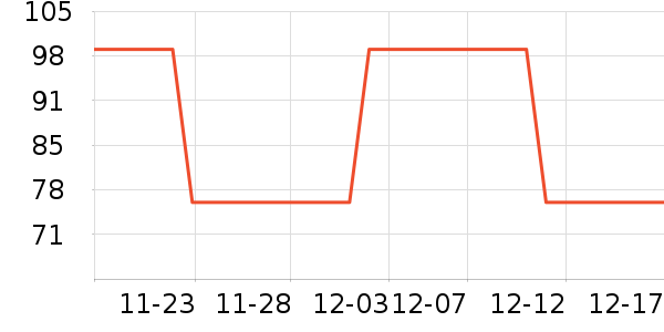 bebebus��ʪ��ʷ�۸�