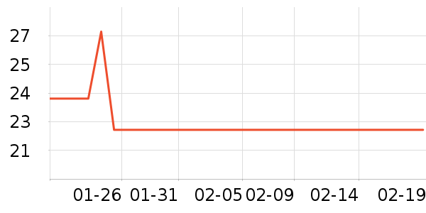 ����˿���ӹ�����ʷ�۸�