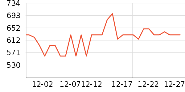 ����ԡ��/��������ʷ�۸�