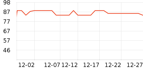 �����˳����ʷ�۸�