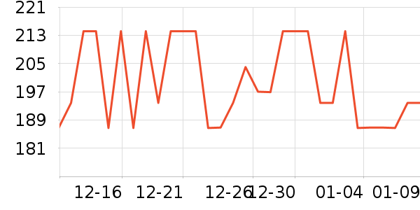 ���󵥷������ʷ�۸�