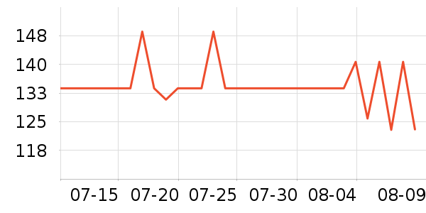 ����������ʷ�۸�