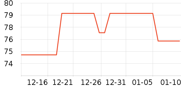 ���������/������ʷ�۸�