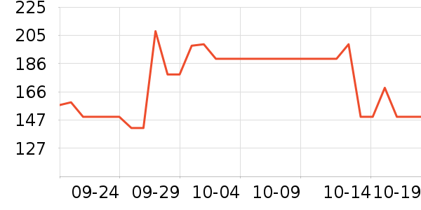 ������о/����/��ͷ��ʷ�۸�