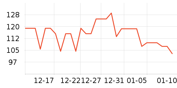 ��̬���ֻ������/��������ʷ�۸�