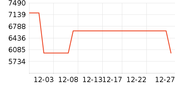 ����ľҵɳ����ʷ�۸�