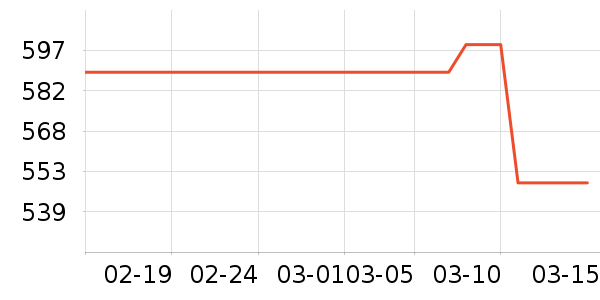 �ǵ��˶�Ь��ʷ�۸�