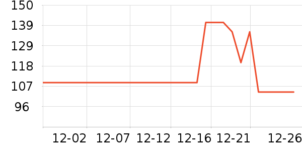 361���˶�Ь��ʷ�۸�