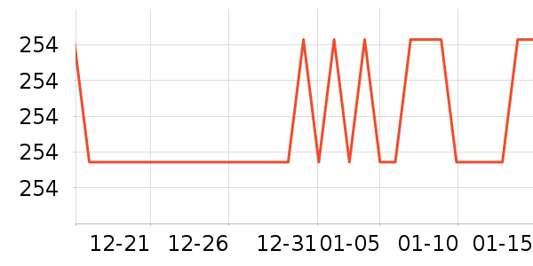 ��ľ���������ʷ�۸�