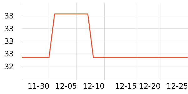 �޿�Ӿñ��ʷ�۸�