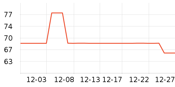 ������ɹ����ʷ�۸�