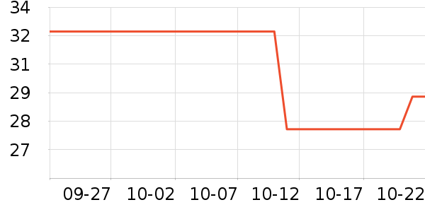 ����ѧ���ľ���ʷ�۸�