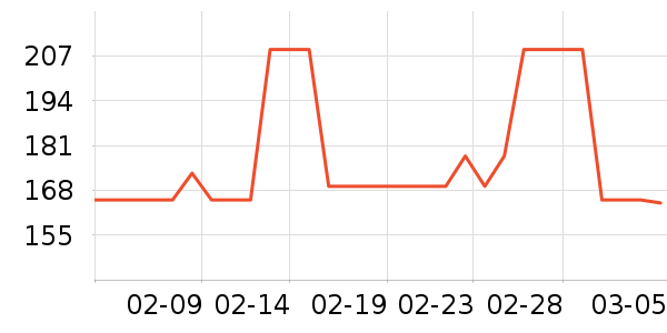 ���Ƕ�ͯ�˶�Ь��ʷ�۸�