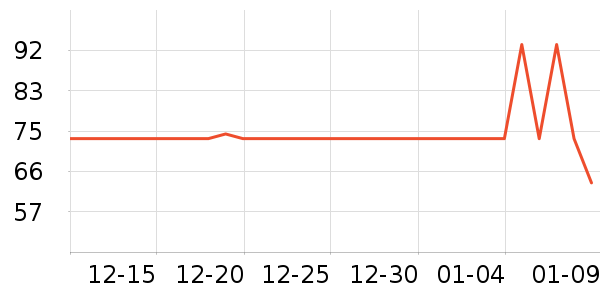 ����ֽ����ʷ�۸�