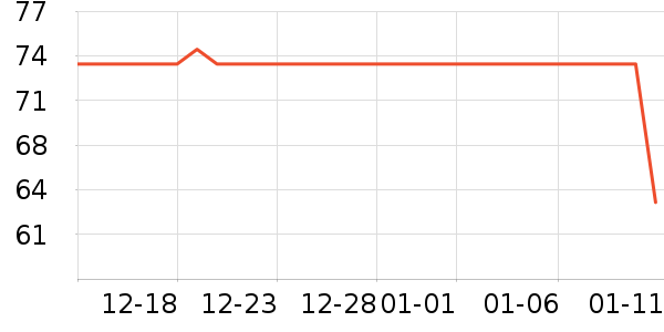 ����ֽ����ʷ�۸�