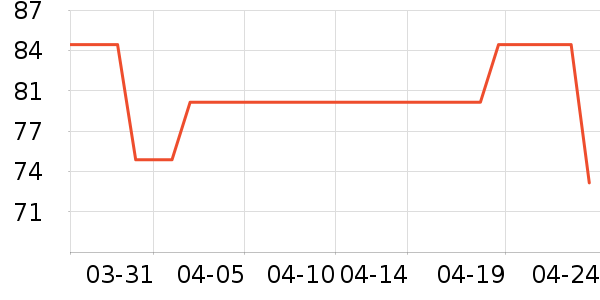 ����ơ����ʷ�۸�