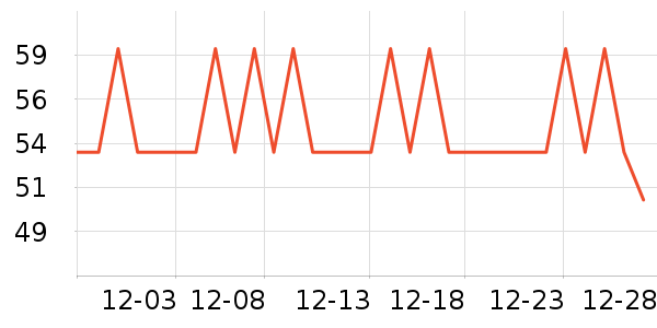 ������ʿ�ڿ���ʷ�۸�