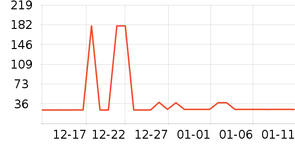 ˽��������ʷ�۸�