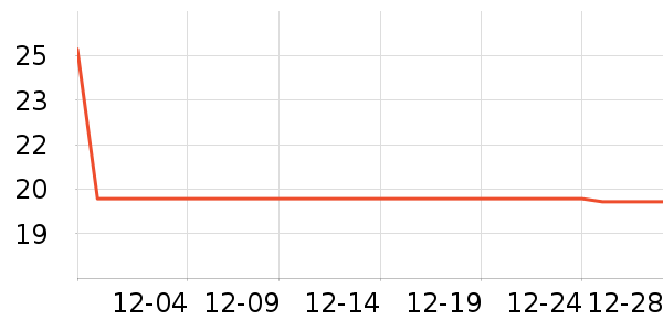 �»�������ͯ����/ͯ����ʷ�۸�