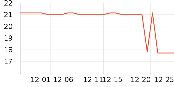 ˫ǹ����/������ʷ�۸�