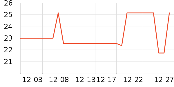 �������ԡ¶��ʷ�۸�