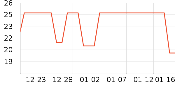 �������ԡ¶��ʷ�۸�