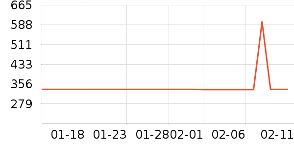 �沿������ʷ�۸�