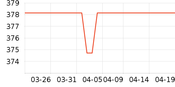 �Ϳ��˶�Ь��ʷ�۸�