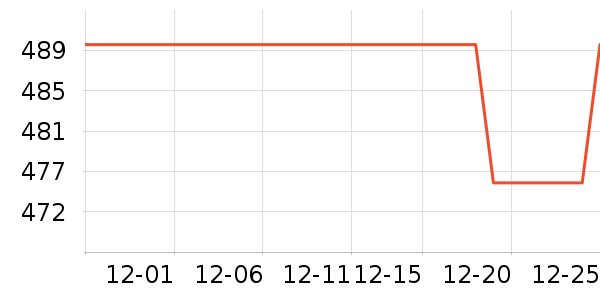 ֲ����۵�Һ/����ʷ�۸�