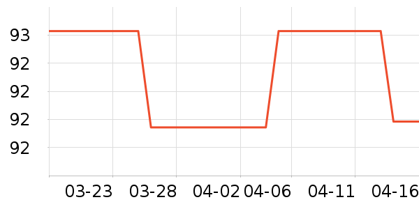 �����Դ��ʷ�۸�