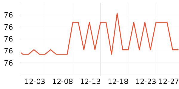 ���������廤����װ��ʷ�۸�