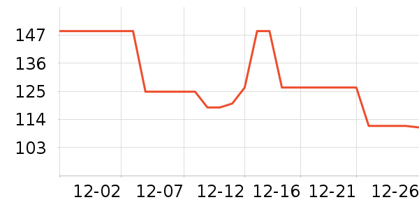 ���ڵ��/�������ʷ�۸�