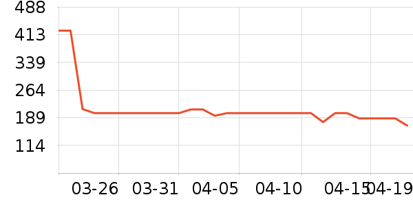 �ﱦ����ʪ��ʷ�۸�