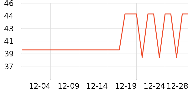 ���ֱ�����ʷ�۸�