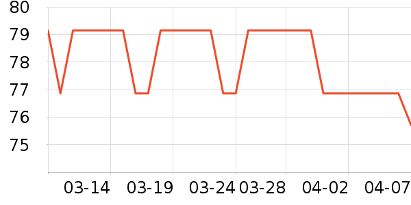 ������ī����ʷ�۸�