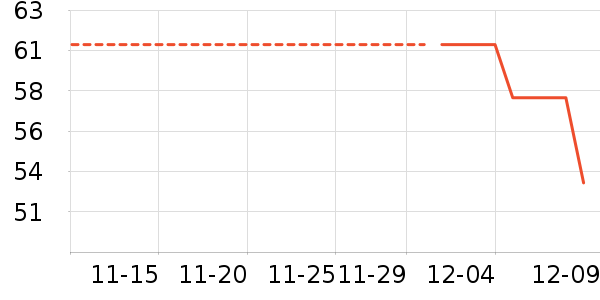 �������ɡ/�����ʷ�۸�