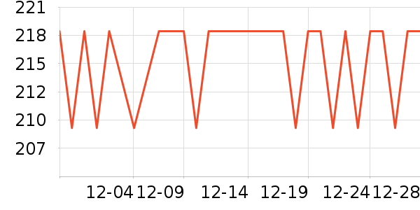 �ٱ���Ӿ����ʷ�۸�