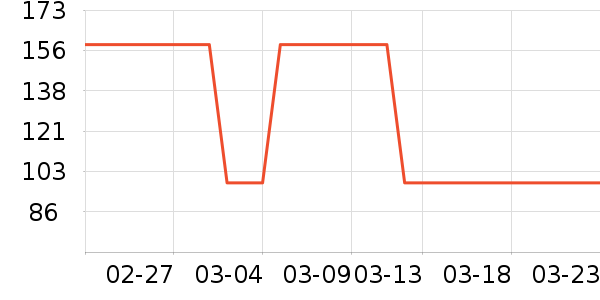 ����������Ʒ��ʷ�۸�