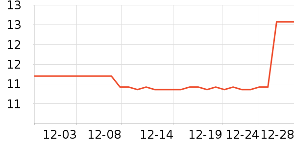 ɭɭˮ��������ʷ�۸�