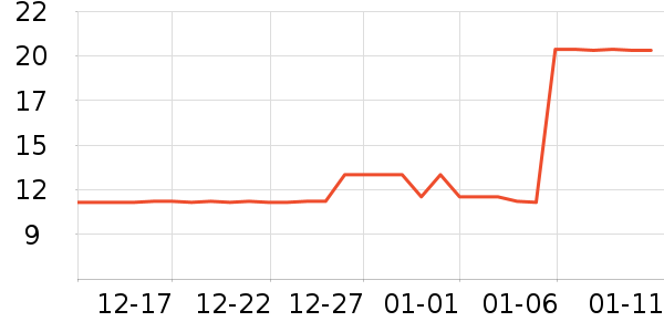 ɭɭˮ��������ʷ�۸�