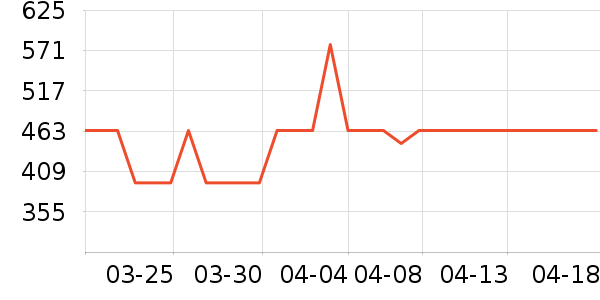 Ħ�ɵ����Ʊڻ���ʷ�۸�