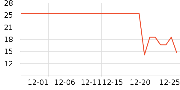 �»�������ͯ����/ͯ����ʷ�۸�