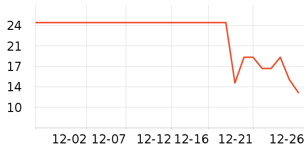 �»�������ͯ����/ͯ����ʷ�۸�