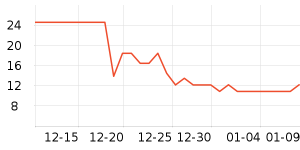 �»�������ͯ����/ͯ����ʷ�۸�